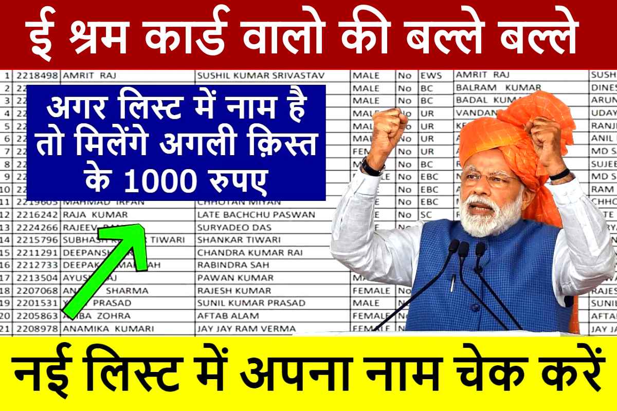 E Shram Card Paisa List